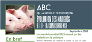 Publications « ABC de la production porcine »